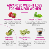 weight loss products